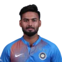 Rishabh Pant - India Cricketer